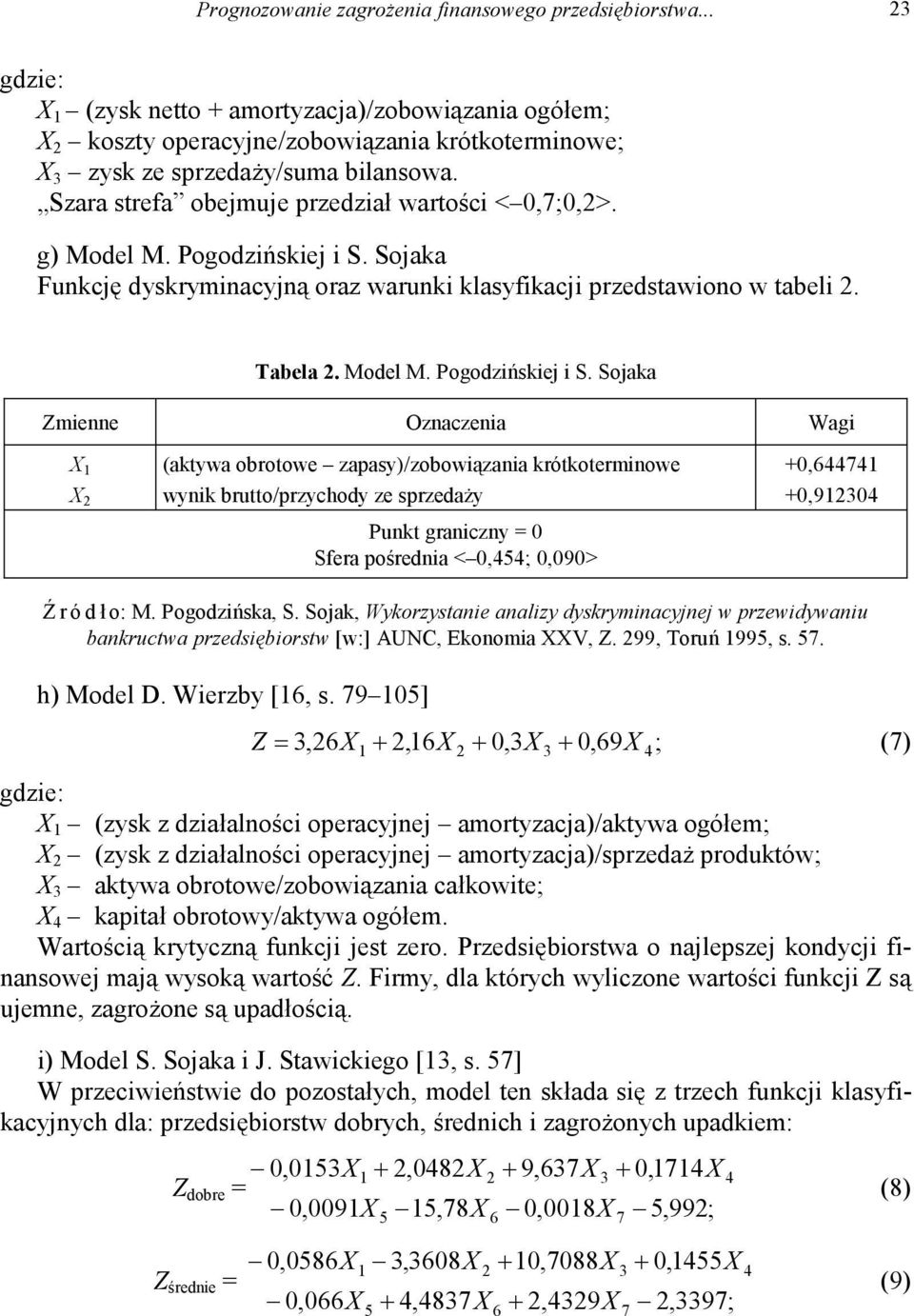 Szara strefa obejmuje przedział wartości < 0,7;0,2>. g) Model M. Pogodzińskiej i S.