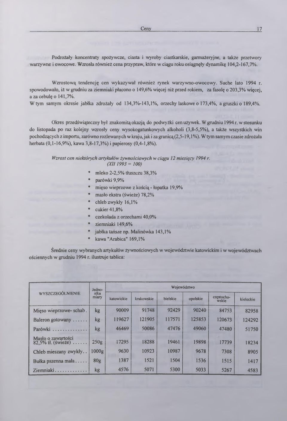 W tym smym okresie jłk zdrożły od 134,3%-143,1%, orzechy lskowe o 173,4%, gruszki o 189,4%. Okres przedświąteczny ył znkomitą okzją do podwyżki cen używek. W grudniu 1994 r.