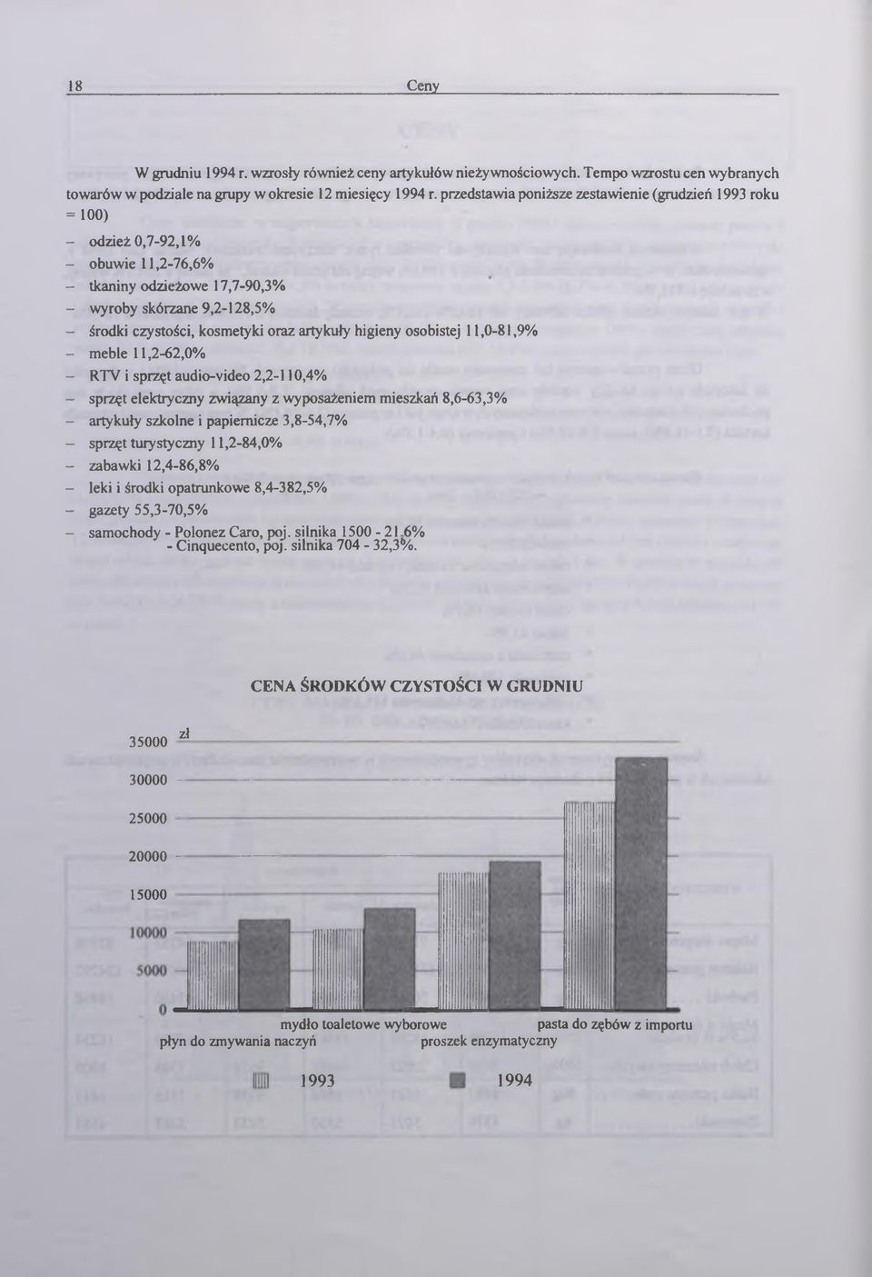 higieny osoistej 11,0-81,9% - mele 11,2-62,0% - RTV i sprzęt udio-video 2,2-110,4% - sprzęt elektryczny związny z wyposżeniem mieszkń 8,6-63,3% - rtykuły szkolne i ppiernicze 3,8-54,7% - sprzęt