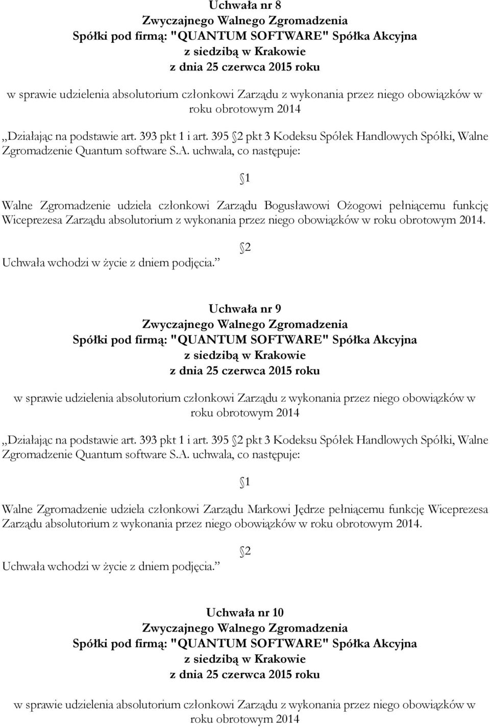 obowiązków w roku obrotowym 2014. Uchwała nr 9 w sprawie udzielenia absolutorium członkowi Zarządu z wykonania przez niego obowiązków w roku obrotowym 2014 Działając na podstawie art. 393 pkt 1 i art.