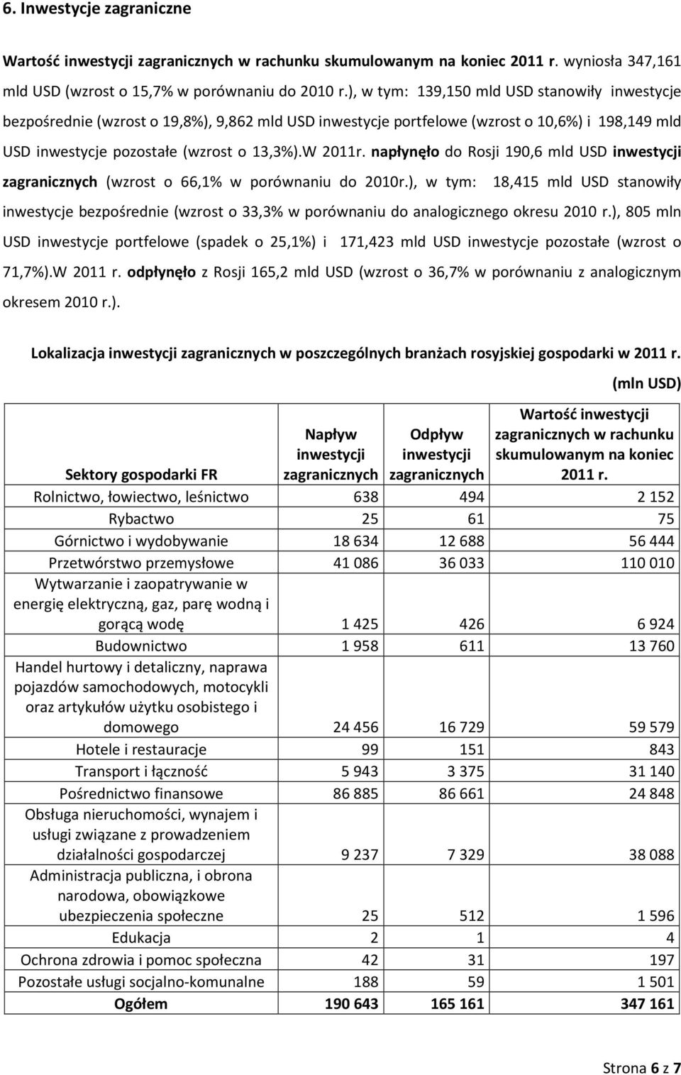 napłynęło do Rosji 190,6 mld USD inwestycji zagranicznych (wzrost o 66,1% w porównaniu do 2010r.