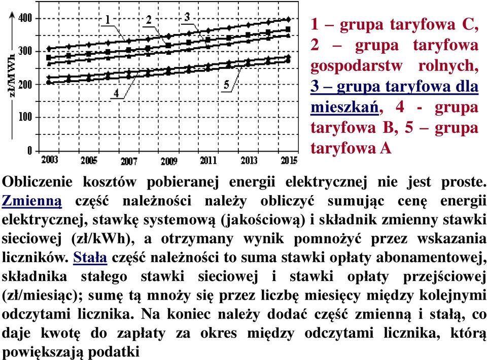 Zmienną część należności należy obliczyć sumując cenę energii elektrycznej, stawkę systemową (jakościową) i składnik zmienny stawki sieciowej (zł/kwh), a otrzymany wynik pomnożyć przez