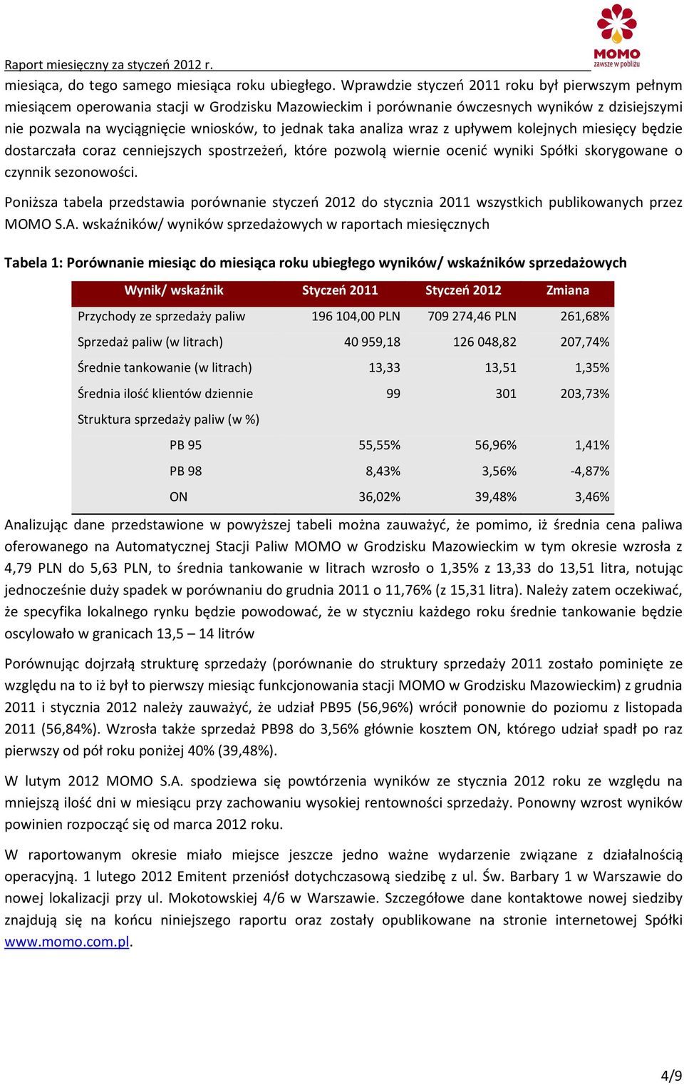 analiza wraz z upływem kolejnych miesięcy będzie dostarczała coraz cenniejszych spostrzeżeń, które pozwolą wiernie ocenić wyniki Spółki skorygowane o czynnik sezonowości.