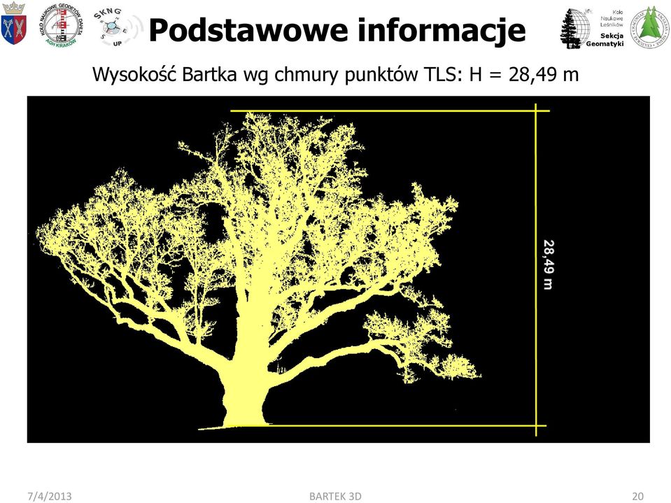 chmury punktów TLS: H =