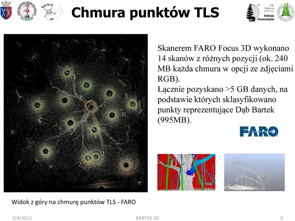 Łącznie pozyskano >5 GB danych, na podstawie których sklasyfikowano punkty