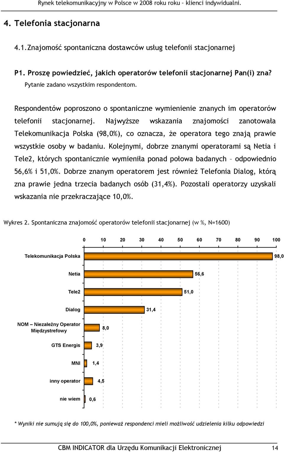 Najwyższe wskazania znajomości zanotowała Telekomunikacja Polska (98,0%), co oznacza, że operatora tego znają prawie wszystkie osoby w badaniu.