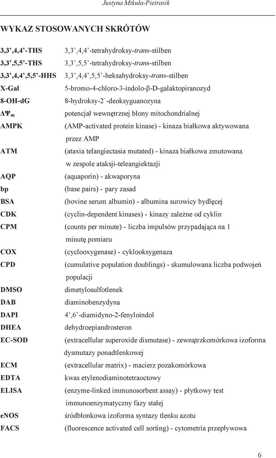przez AMP ATM (ataxia telangiectasia mutated) - kinaza białkowa zmutowana w zespole ataksji-teleangiektazji AQP (aquaporin) - akwaporyna bp (base pairs) - pary zasad BSA (bovine serum albumin) -