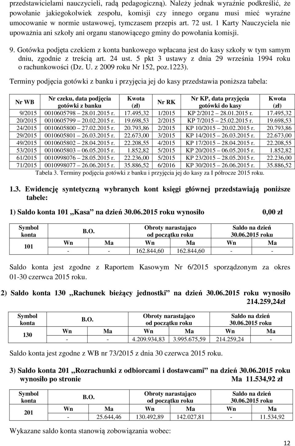 1 Karty Nauczyciela nie upoważnia ani szkoły ani organu stanowiącego gminy do powołania komisji. 9.