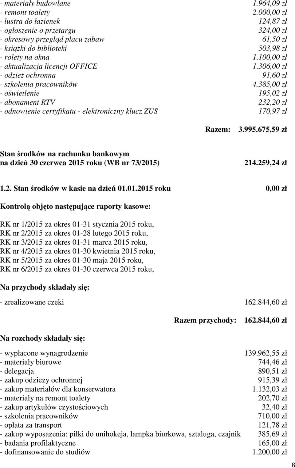 100,00 zł - aktualizacja licencji OFFICE 1.306,00 zł - odzież ochronna 91,60 zł - szkolenia pracowników 4.