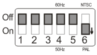 9.1.5 Wyjście 1080P 60 Hz Wyjście 1080P 50 Hz 9.2 