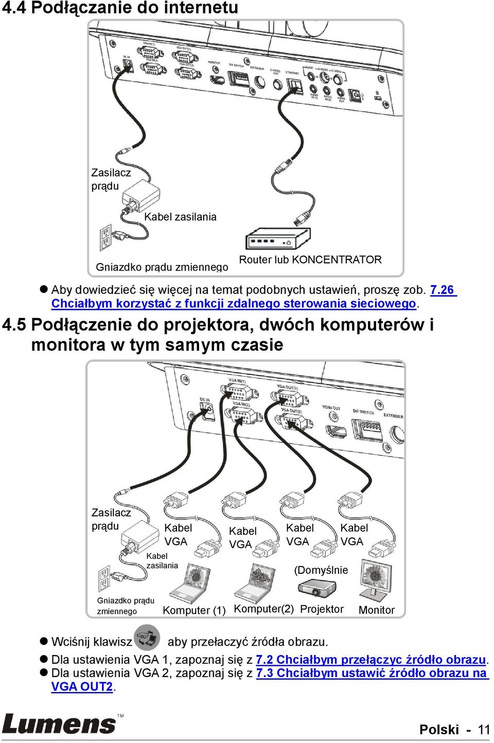 5 Podłączenie do projektora, dwóch komputerów i monitora w tym samym czasie Zasilacz prądu Gniazdko prądu zmiennego Kabel VGA Kabel zasilania Kabel VGA Kabel VGA (Domyślnie