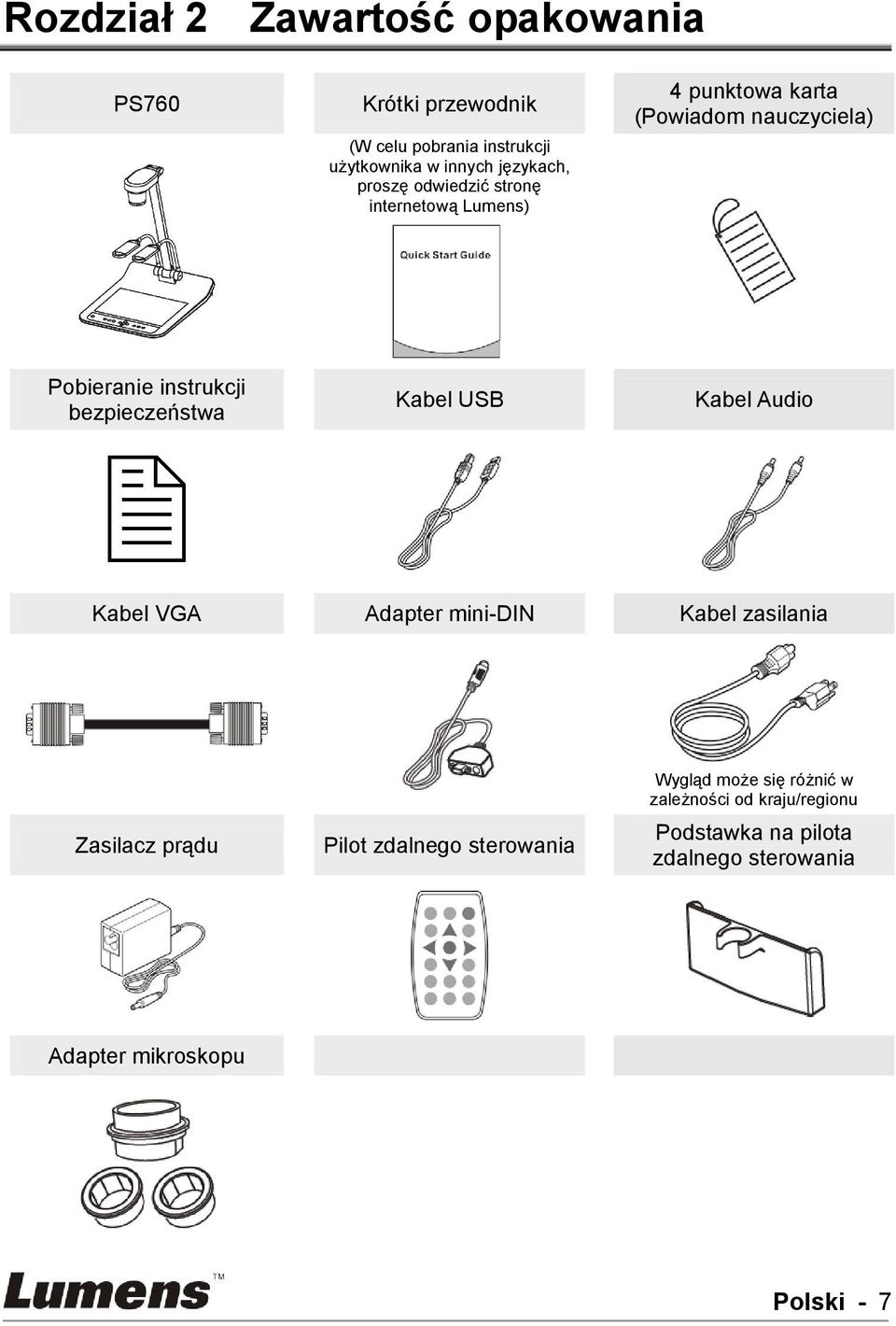 bezpieczeństwa Kabel USB Kabel Audio Kabel VGA Adapter mini-din Kabel zasilania Zasilacz prądu Pilot zdalnego
