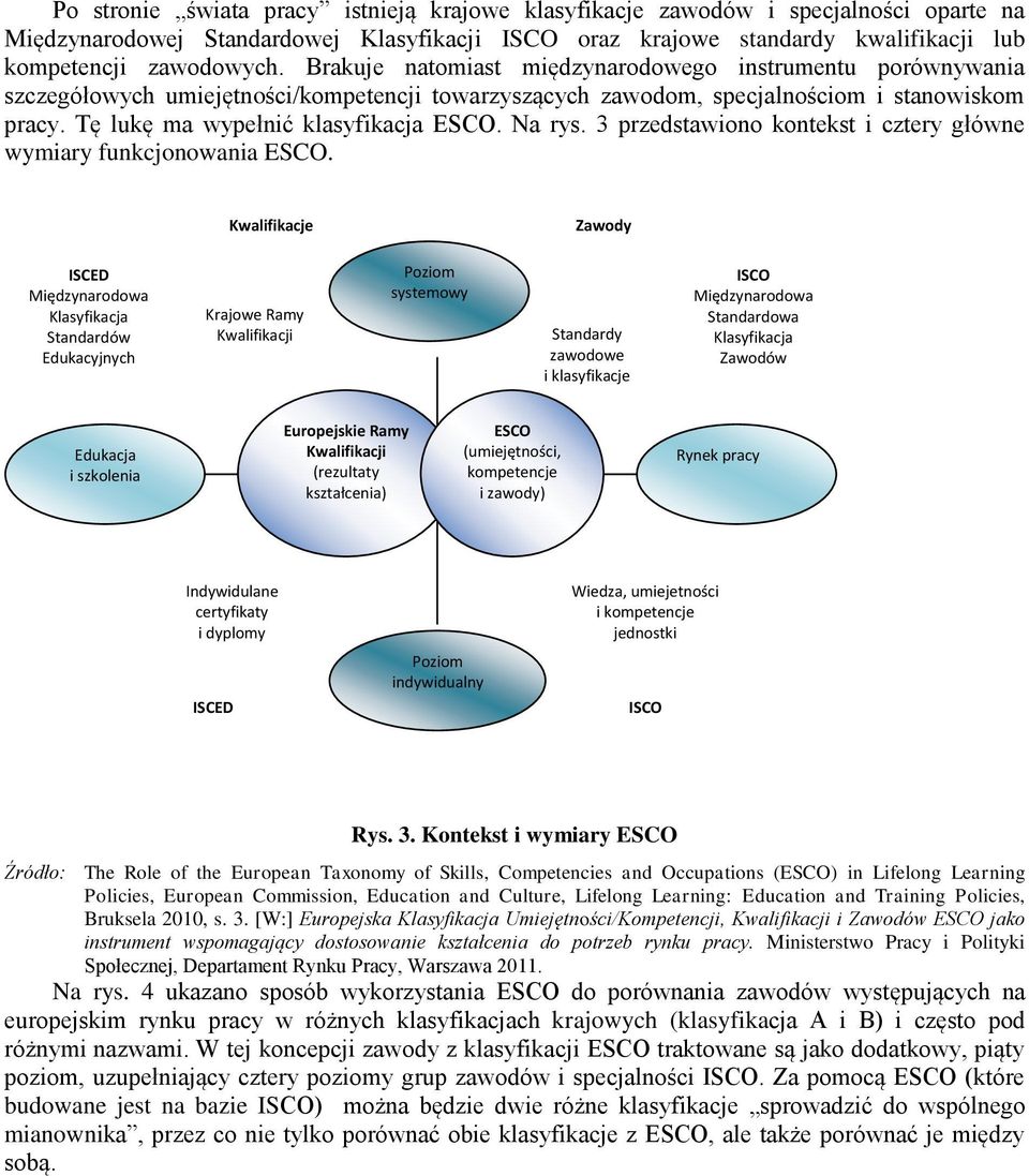 Na rys. 3 przedstawiono kontekst i cztery główne wymiary funkcjonowania ESCO.