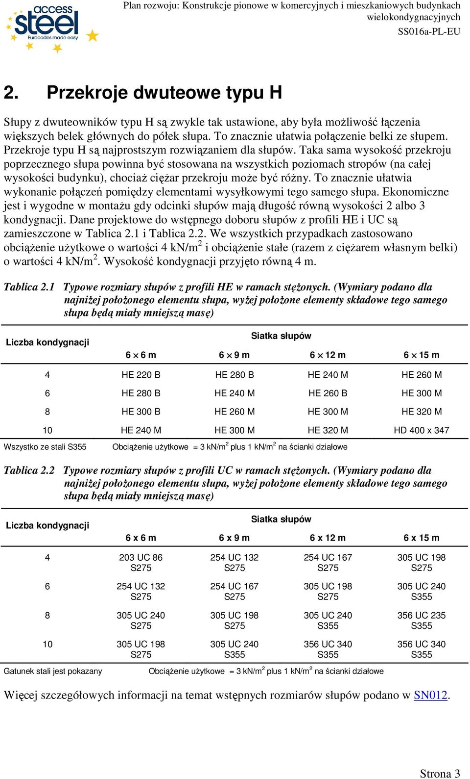 Taka sama wysokość przekroju poprzecznego słupa powinna być stosowana na wszystkich poziomach stropów (na całej wysokości budynku), chociaŝ cięŝar przekroju moŝe być róŝny.