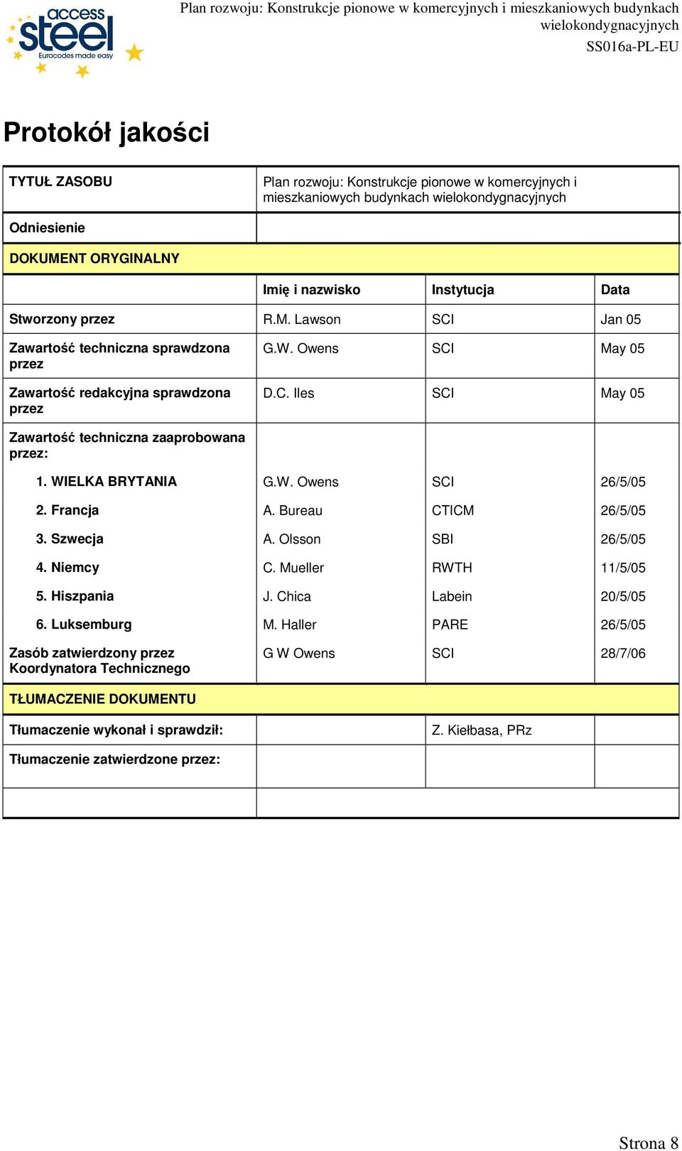 WIELKA BRYTANIA G.W. Owens SCI 26/5/05 2. Francja A. Bureau CTICM 26/5/05 3. Szwecja A. Olsson SBI 26/5/05 4. Niemcy C. Mueller RWTH 11/5/05 5. Hiszpania J. Chica Labein 20/5/05 6.