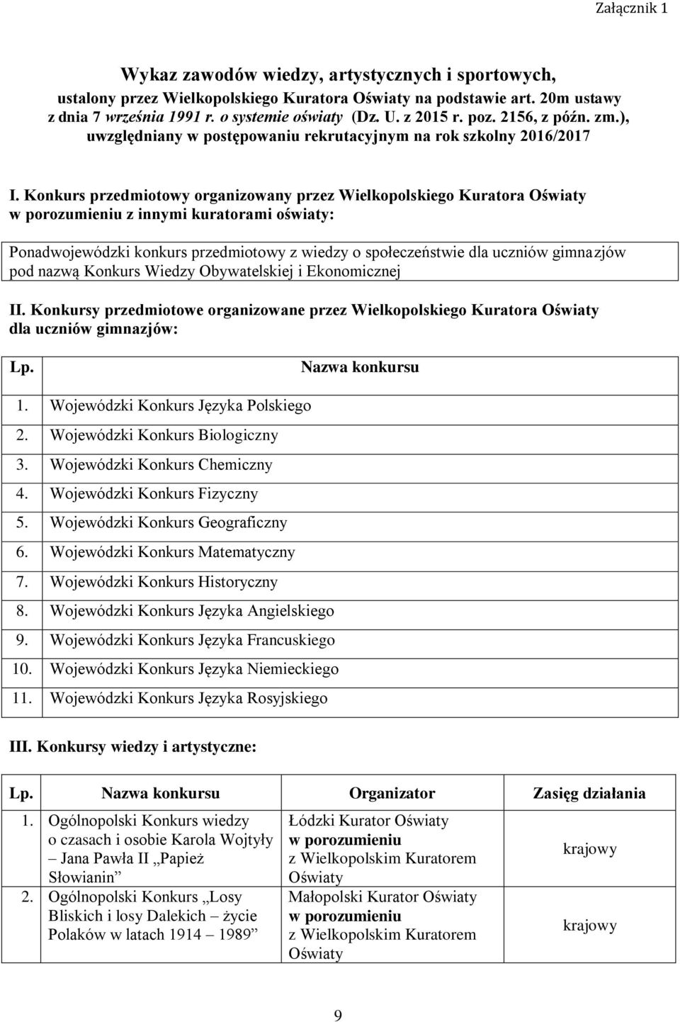 Konkurs przedmiotowy organizowany przez Wielkopolskiego Kuratora Oświaty w porozumieniu z innymi kuratorami oświaty: Ponad konkurs przedmiotowy z wiedzy o społeczeństwie dla uczniów gimnazjów pod