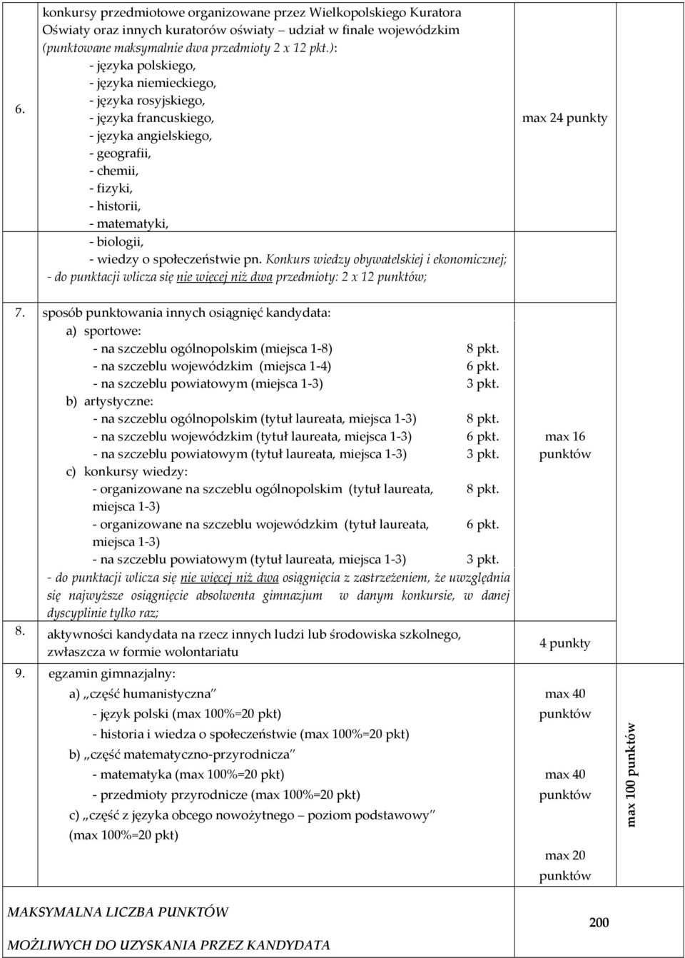 społeczeństwie pn. Konkurs wiedzy obywatelskiej i ekonomicznej; - do punktacji wlicza się nie więcej niż dwa przedmioty: 2 x 12 ; max 24 punkty 7.