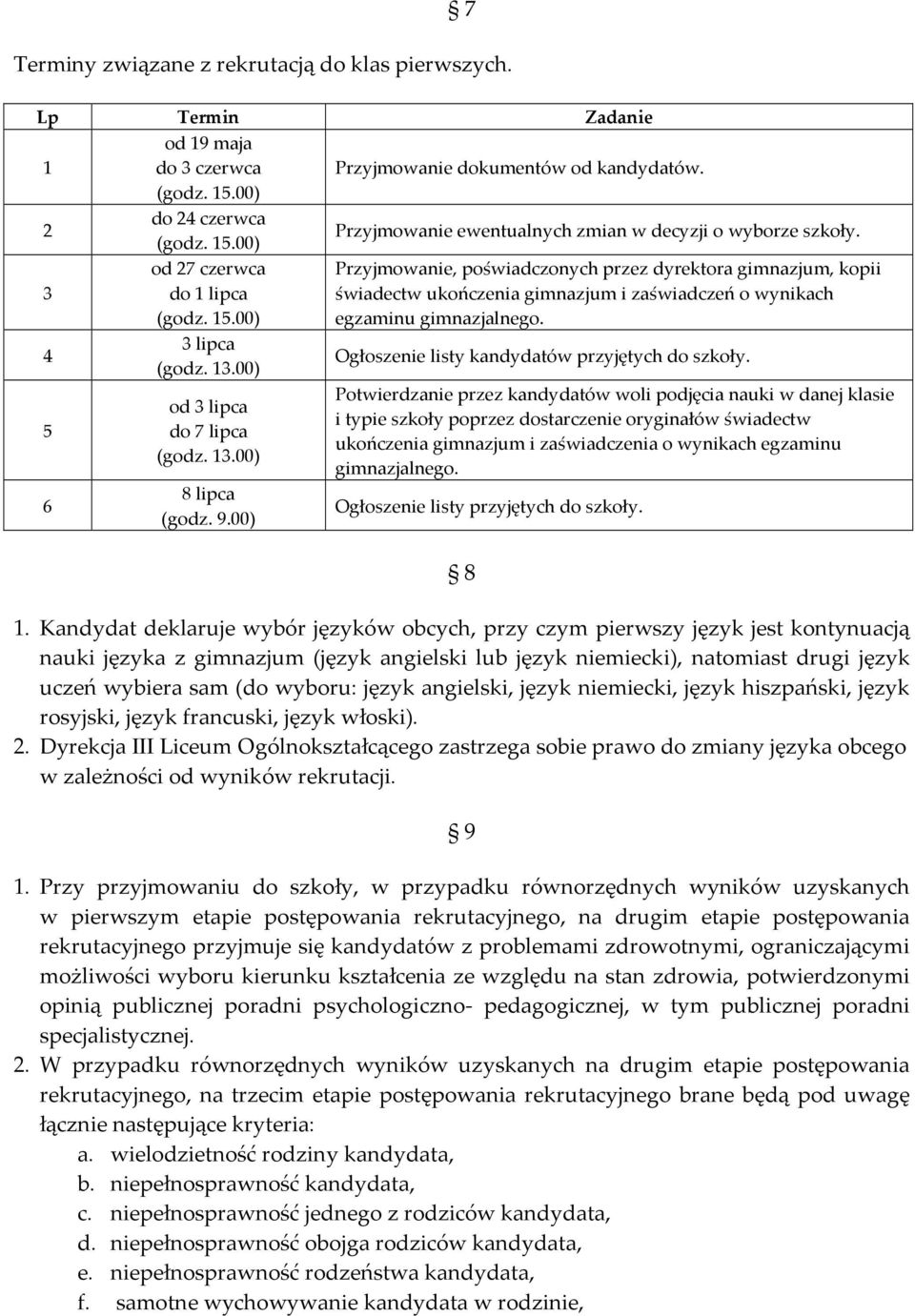 4 3 lipca (godz. 13.00) Ogłoszenie listy kandydatów przyjętych do szkoły. 5 6 od 3 lipca do 7 lipca (godz. 13.00) 8 lipca (godz. 9.