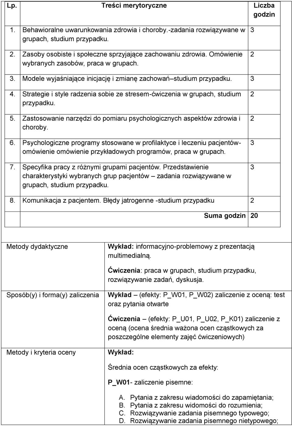 Strategie i style radzenia sobie ze stresem-ćwiczenia w grupach, studium przypadku. 5. Zastosowanie narzędzi do pomiaru psychologicznych aspektów zdrowia i choroby. 6.