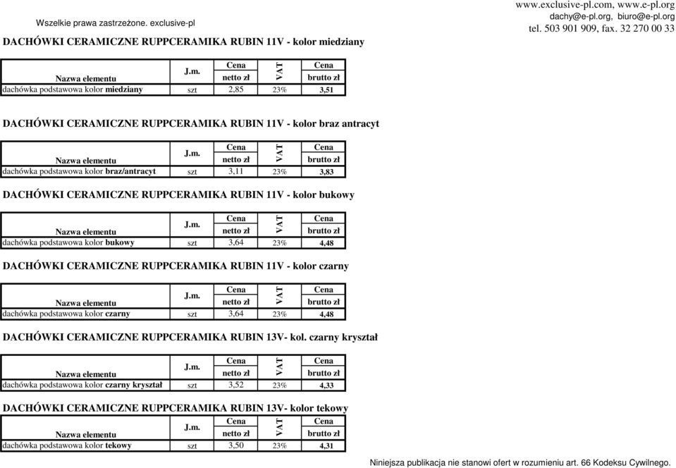 4,48 DACHÓWKI CERAMICZNE RUPPCERAMIKA RUBIN 11V - czarny dachówka podstawowa czarny szt 3,64 23% 4,48 DACHÓWKI CERAMICZNE RUPPCERAMIKA RUBIN 13V- kol.