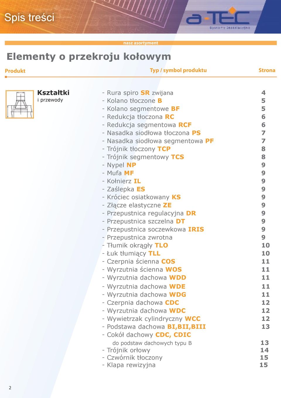 IL 9 - Zaślepka ES 9 - Króciec osiatkowany KS 9 - Złącze elastyczne ZE 9 - Przepustnica regulacyjna DR 9 - Przepustnica szczelna DT 9 - Przepustnica soczewkowa IRIS 9 - Przepustnica zwrotna 9 -