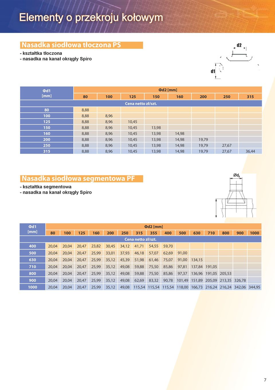 kształtka segmentowa - nasadka na kanał okrągły Spiro Фd2 80 100 125 160 200 250 315 355 400 500 630 710 800 900 1000 400 20,04 20,04 20,47 23,82 30,45 34,12 41,71 54,55 59,70 500 20,04 20,04 20,47