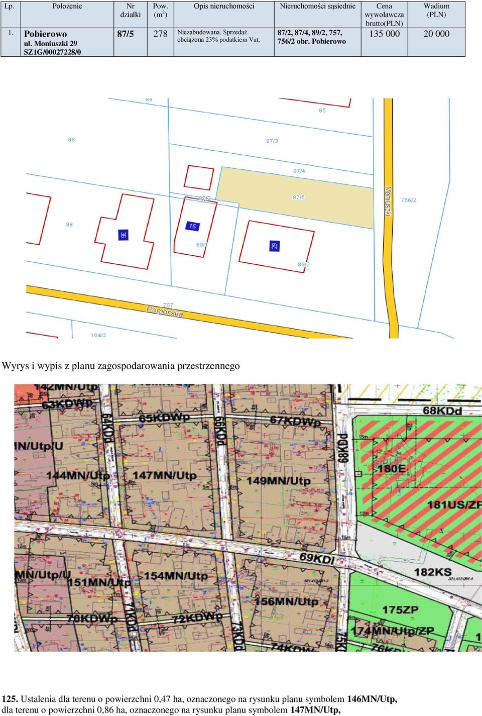 i wypis z planu zagospodarowania przestrzennego 125.