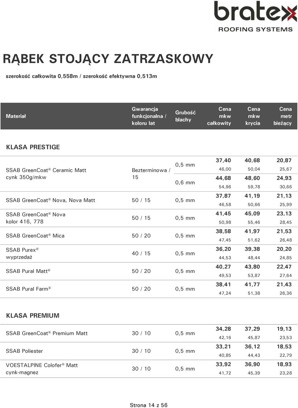 SSAB Purex wyprzedaż 40 / 15 0,5 mm SSAB Pural Matt 50 / 20 0,5 mm SSAB Pural Farm 50 / 20 0,5 mm 37,40 40,68 20,87 46,00 50,04 25,67 44,68 48,60 24,93 54,96 59,78 30,66 37,87 41,19 21,13 46,58 50,66