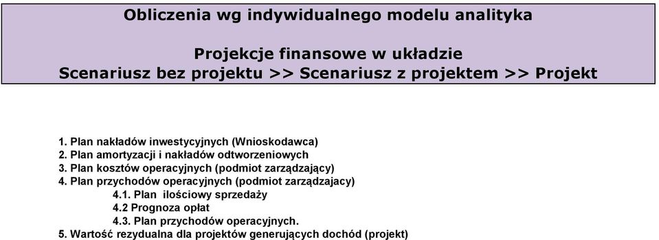 Plan kosztów operacyjnych (podmiot zarządzający) 4. Plan przychodów operacyjnych (podmiot zarządzajacy) 4.1.