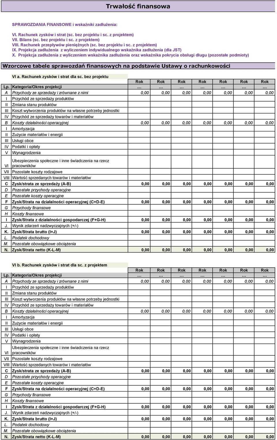 Projekcja zadłużenia z wyliczeniem wskaźnika zadłużenia oraz wskaźnika pokrycia obsługi długu (pozostałe podmioty) Wzorcowe tabele sprawozdań finansowych na podstawie Ustawy o rachunkowości VI a.