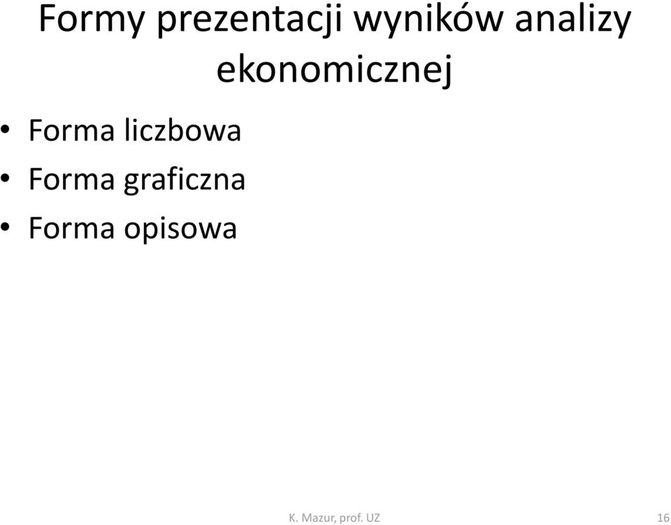 liczbowa Forma graficzna