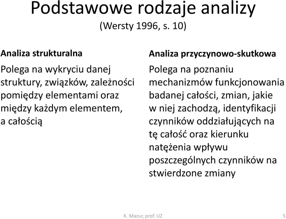 każdym elementem, a całością Analiza przyczynowo-skutkowa Polega na poznaniu mechanizmów funkcjonowania badanej