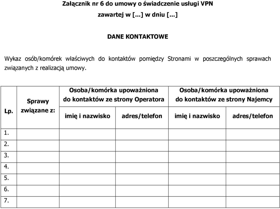 związanych z realizacją umowy. Lp.