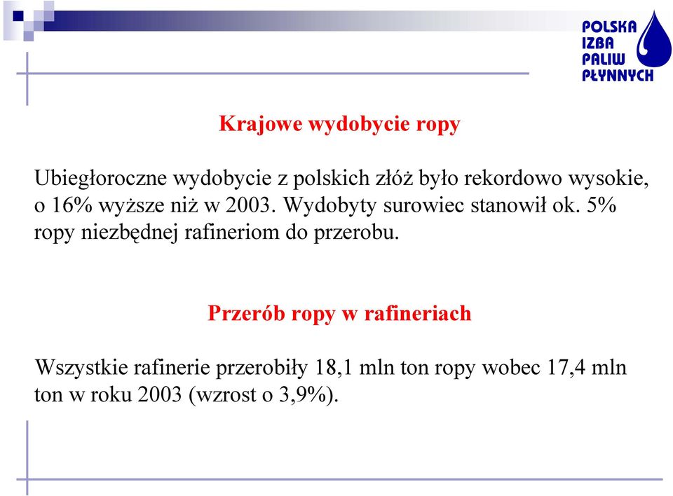 5% ropy niezbędnej rafineriom do przerobu.