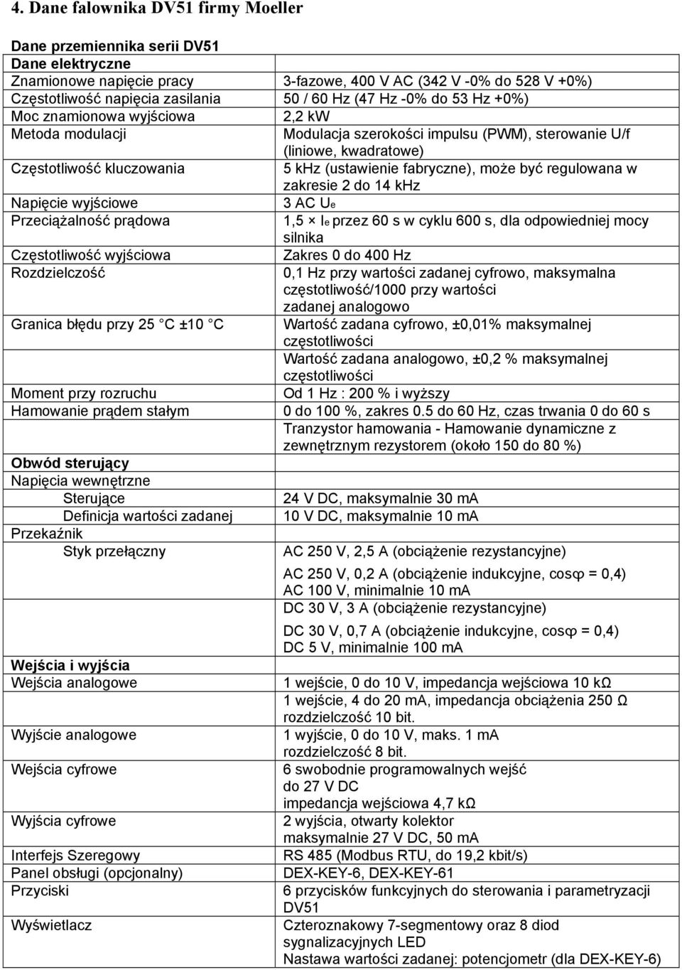 regulowana w zareie 2 do 14 Hz Napięcie wyjściowe 3 AC Ue Przeciążalność prądowa 1,5 Ie przez 60 w cylu 600, dla odpowiedniej mocy ilnia Czętotliwość wyjściowa Rozdzielczość Granica błędu przy 25 C