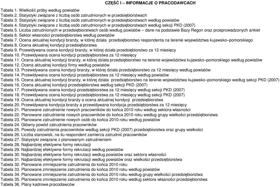 Liczba zatrudnionych w przedsiębiorstwach osób według powiatów dane na podstawie Bazy Regon oraz przeprowadzonych ankiet Tabela 6. Sektor przedsiębiorstwa według powiatów Tabela 7.