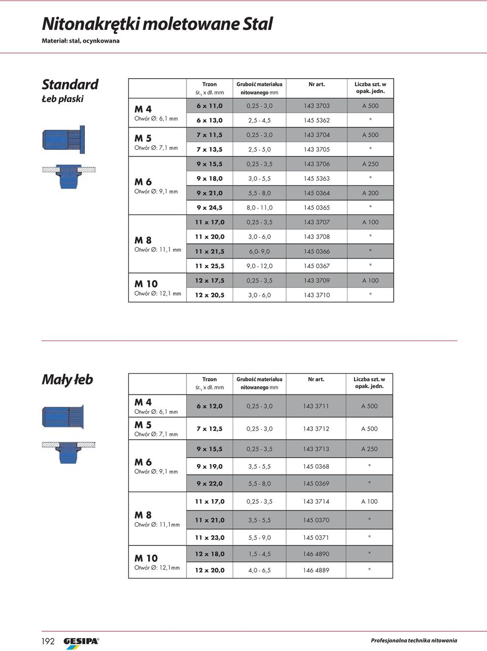 21,0 5,5-8,0 145 0364 A 200 9 x 24,5 8,0-11,0 145 0365 " 11 x 17,0 0,25-3,5 143 3707 A 100 11 x 20,0 3,0-6,0 143 3708 " 11 x 21,5 6,0-9,0 145 0366 " 11 x 25,5 9,0-12,0 145 0367 " 12 x 17,5 0,25-3,5