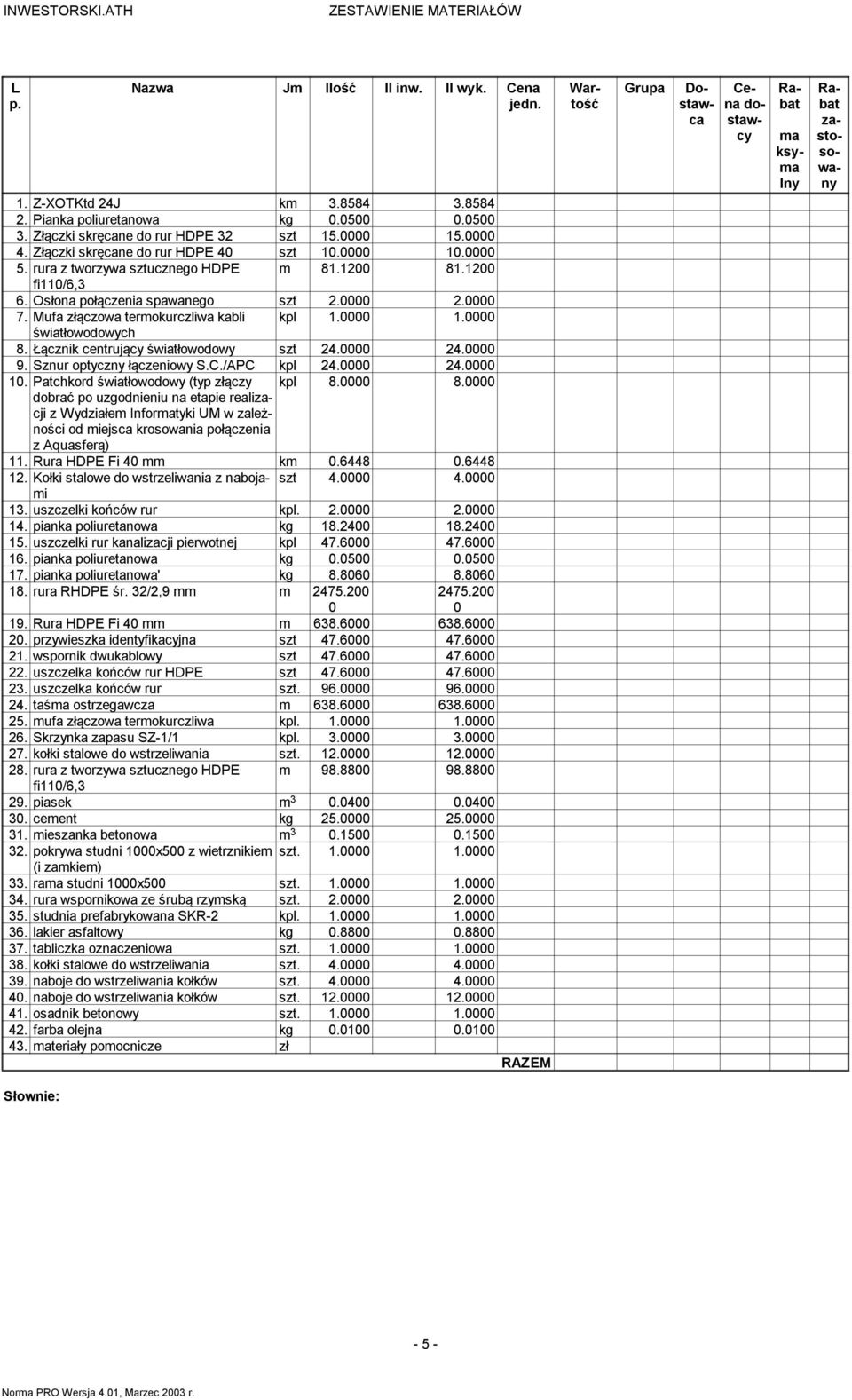 Mufa złączowa termokurczliwa kabli kpl 1.0000 1.0000 światłowodowych 8. Łącznik centrujący światłowodowy szt 24.0000 24.0000 9. Sznur optyczny łączeniowy S.C./APC kpl 24.0000 24.0000 10.