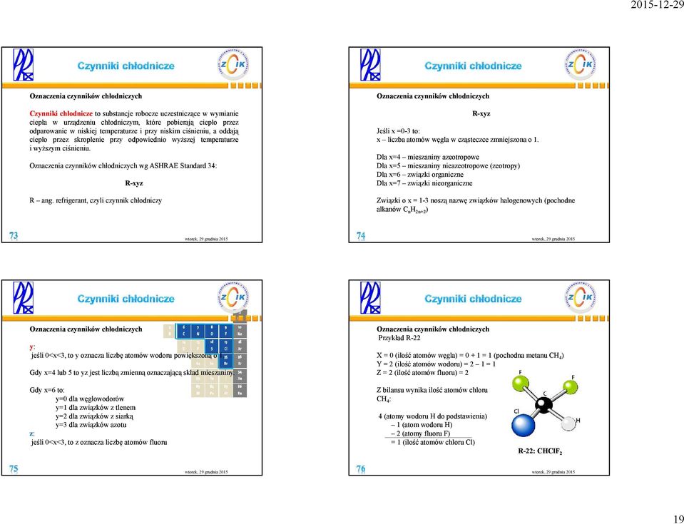 Oznaczenia czynników chłodniczych wg ASHRAE Standard 34: R-xyz R ang. refrigerant, czyli czynnik chłodniczy R-xyz Jeśli x =0-3 to: x liczba atomów węgla w cząsteczce zmniejszona o 1.