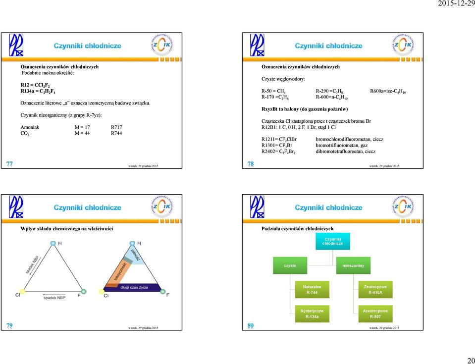 RxyzBt to halony (do gaszenia pożarów) Czynnik nieorganiczny (z grupy R-7yz): Amoniak CO2 M = 17 M = 44 Cząsteczka Cl zastąpiona przez t cząsteczek bromu Br R12B1: 1 C, 0 H, 2 F, 1 Br, stąd 1 Cl