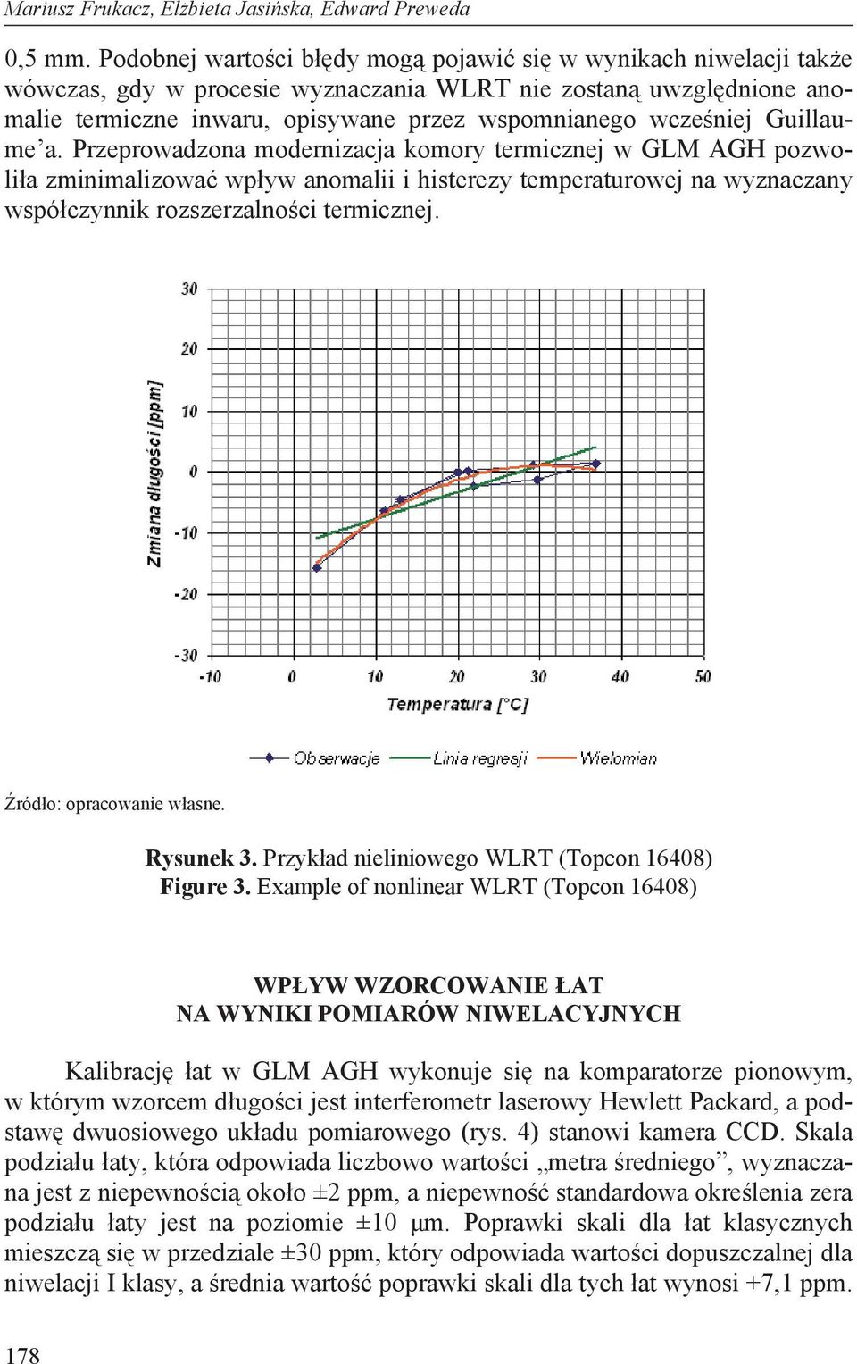 Guillaume a. Przeprowadzona modernizacja komory termicznej w GLM AGH pozwoli a zminimalizowa wp yw anomalii i histerezy temperaturowej na wyznaczany wspó czynnik rozszerzalno ci termicznej. Rysunek 3.