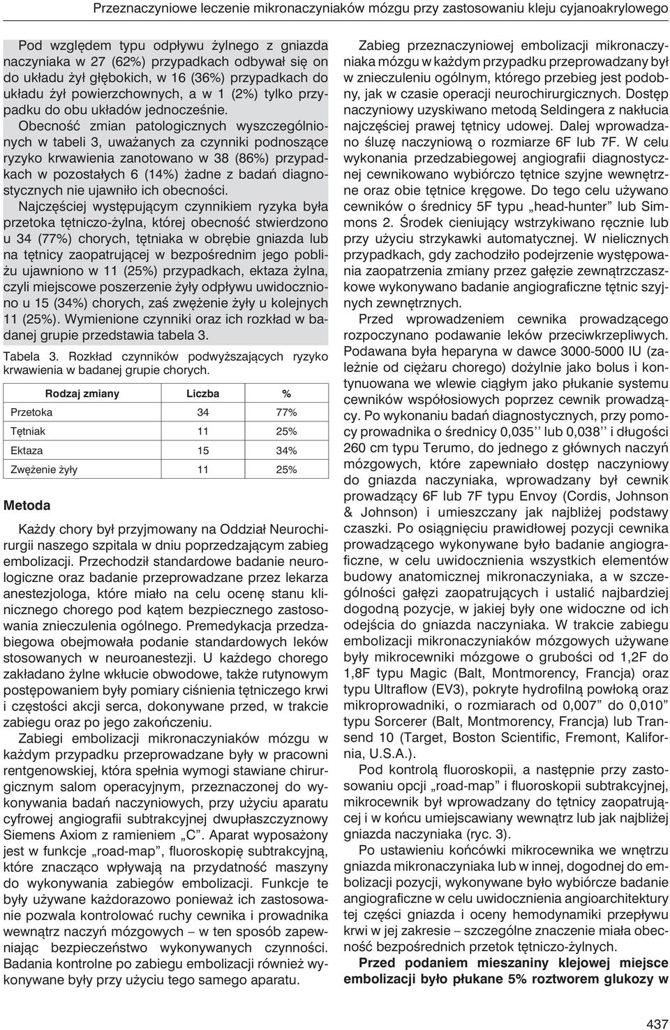 Obecność zmian patologicznych wyszczególnionych w tabeli 3, uważanych za czynniki podnoszące ryzyko krwawienia zanotowano w 38 (86%) przypadkach w pozostałych 6 (14%) żadne z badań diagnostycznych