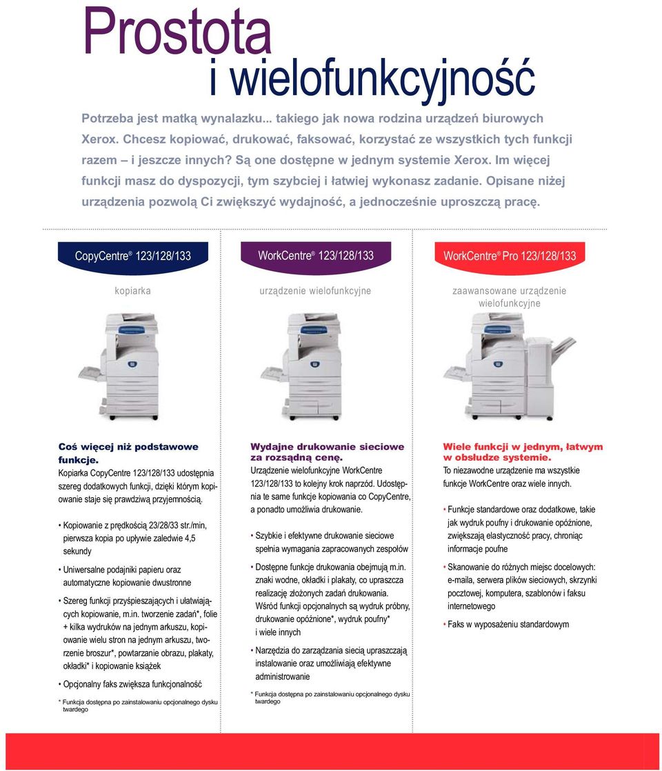 Im więcej funkcji masz do dyspozycji, tym szybciej i łatwiej wykonasz zadanie. Opisane niżej urządzenia pozwolą Ci zwiększyć wydajność, a jednocześnie uproszczą pracę.