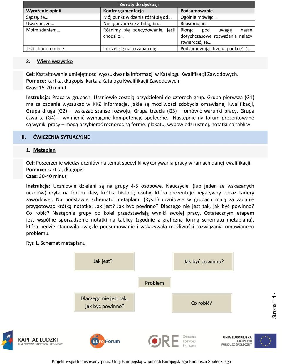 Wiem wszystko Cel: Kształtowanie umiejętności wyszukiwania informacji w Katalogu Kwalifikacji Zawodowych., karta z Katalogu Kwalifikacji Zawodowych Czas: 15-20 minut Instrukcja: Praca w grupach.