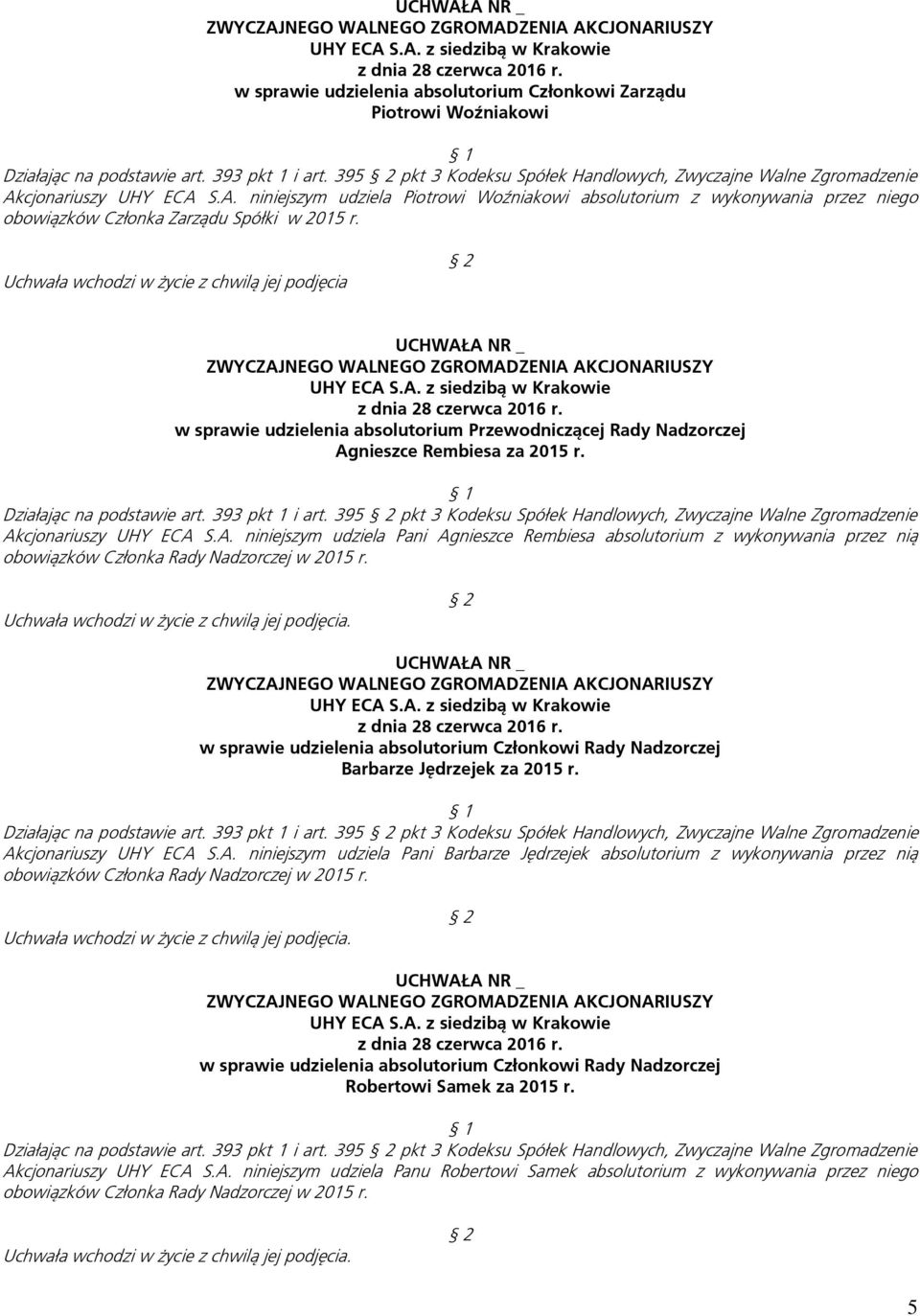 Uchwała wchodzi w życie z chwilą jej podjęcia w sprawie udzielenia absolutorium Przewodniczącej Rady Nadzorczej Agnieszce Rembiesa za 2015 r. Działając na podstawie art. 393 pkt 1 i art.