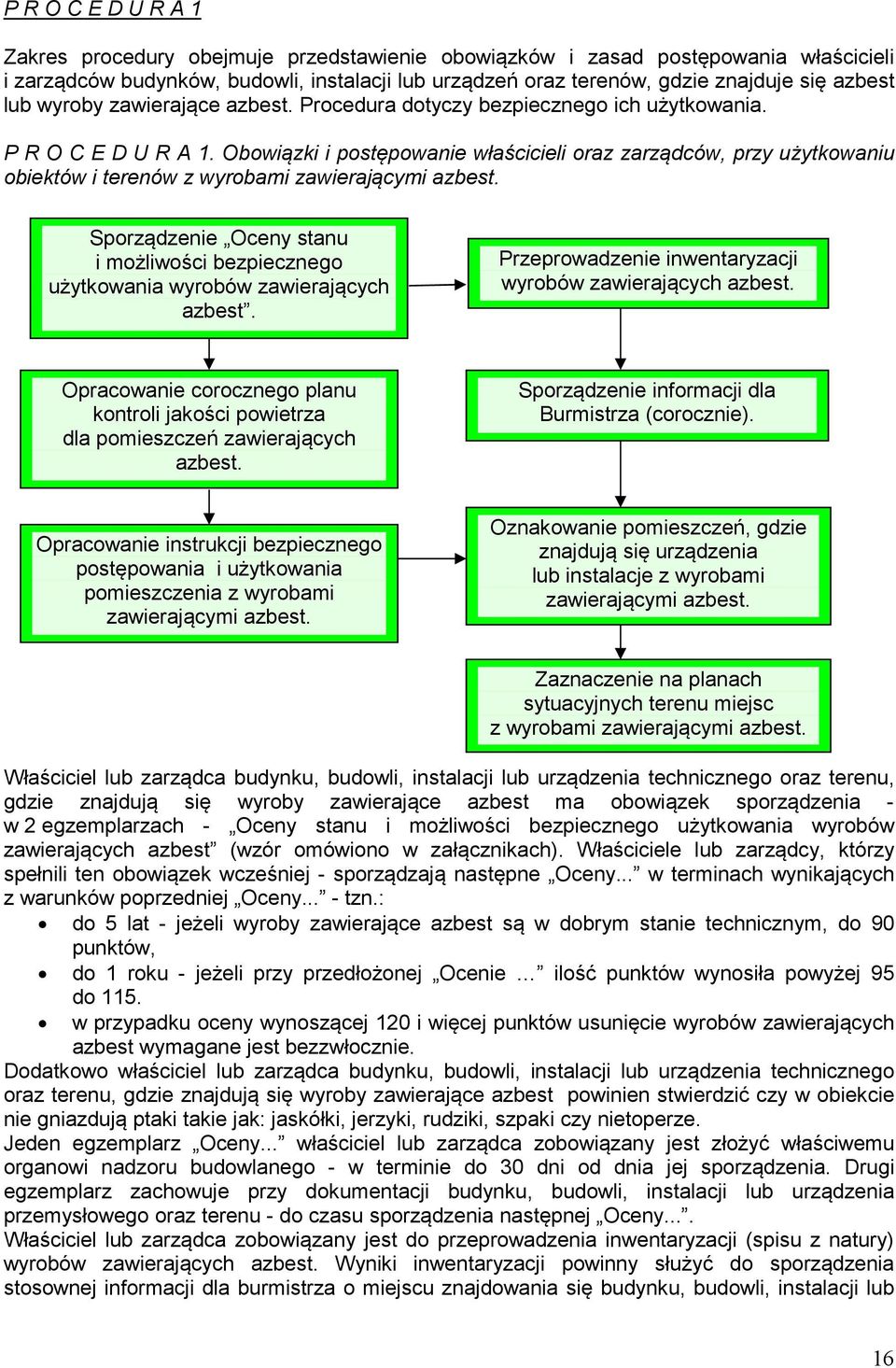 Obowiązki i postępowanie właścicieli oraz zarządców, przy użytkowaniu obiektów i terenów z wyrobami zawierającymi azbest.