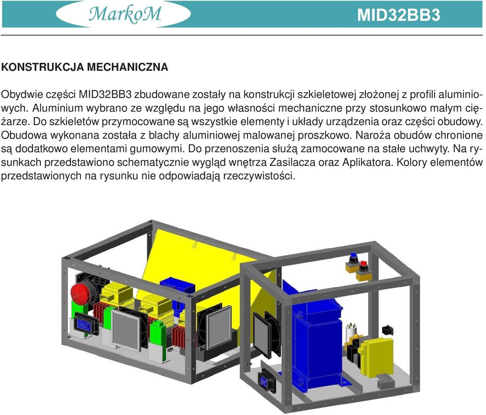 Do szkieletów przymocowane sa wszystkie elementy i układy urzadzenia oraz części obudowy. Obudowa wykonana została z blachy aluminiowej malowanej proszkowo.
