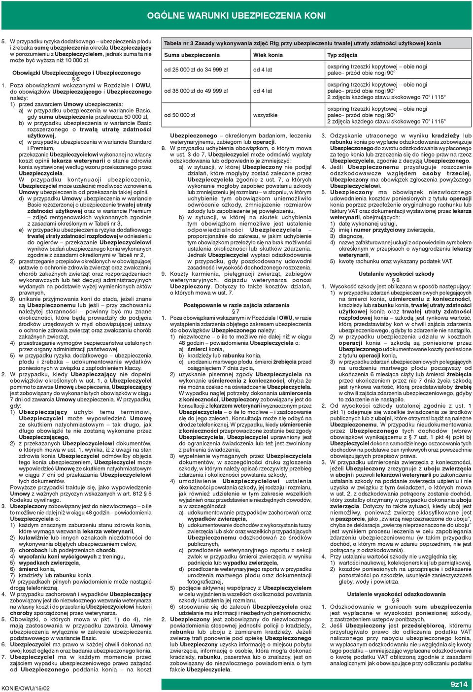 Poza obowiązkami wskazanymi w Rozdziale I OWU, do obowiązków Ubezpieczającego i Ubezpieczonego należy: 1) przed zawarciem Umowy ubezpieczenia: a) w przypadku ubezpieczenia w wariancie Basic, gdy suma