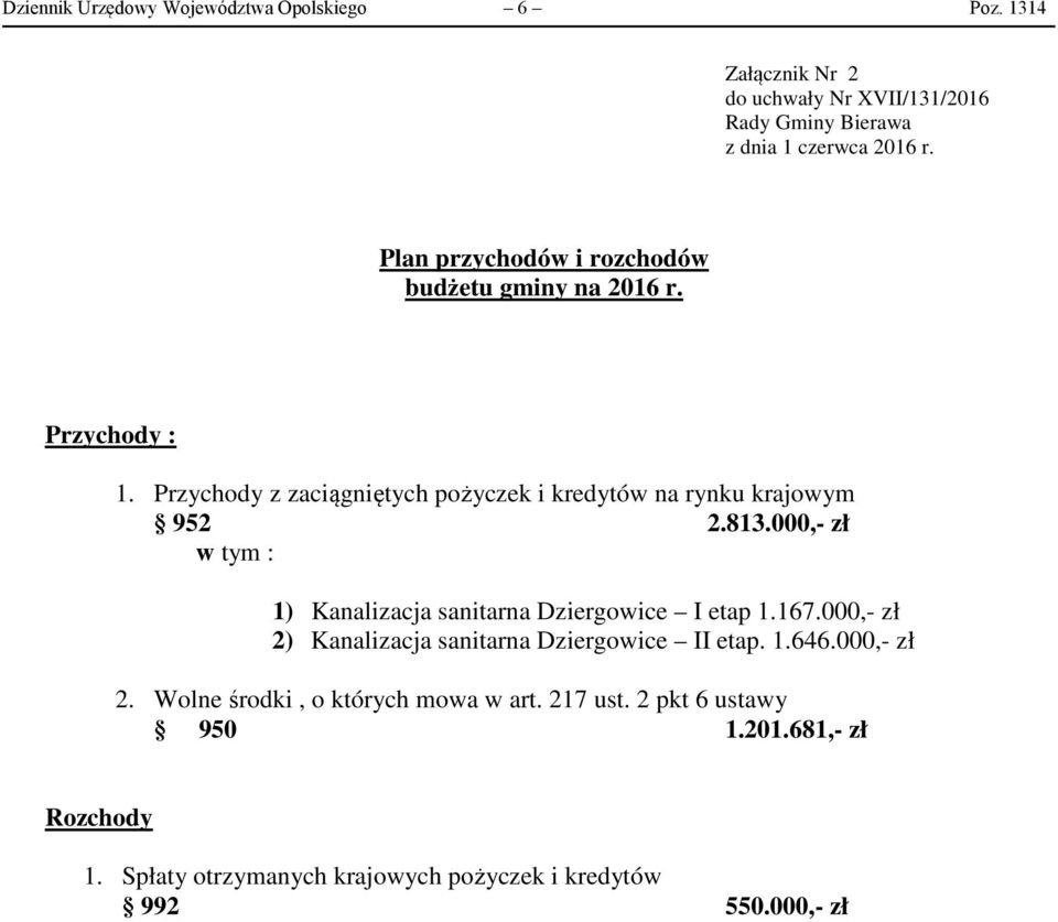 000,- zł w tym : 1) Kanalizacja sanitarna Dziergowice I etap 1.167.000,- zł 2) Kanalizacja sanitarna Dziergowice II etap. 1.646.000,- zł 2. Wolne środki, o których mowa w art.