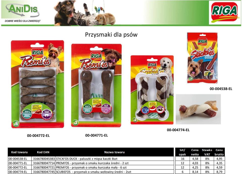 kurczaka średni - 2 szt 12 4,03 8% 4,35 00-004772-EL 3166780047721 PREMI'OS - przysmak o smaku kurczaka mały -